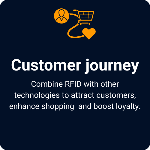 Customer journey v2